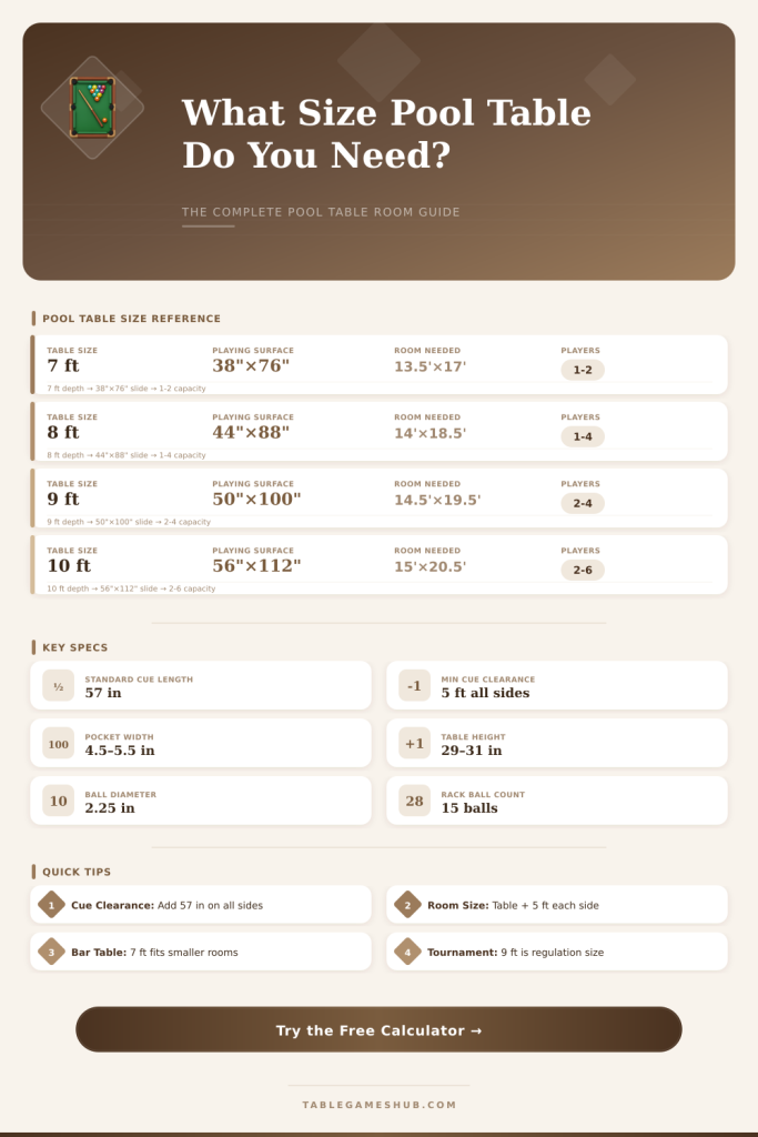 Pool Table Size Calculator: Find the Perfect Fit - Table Games Hub