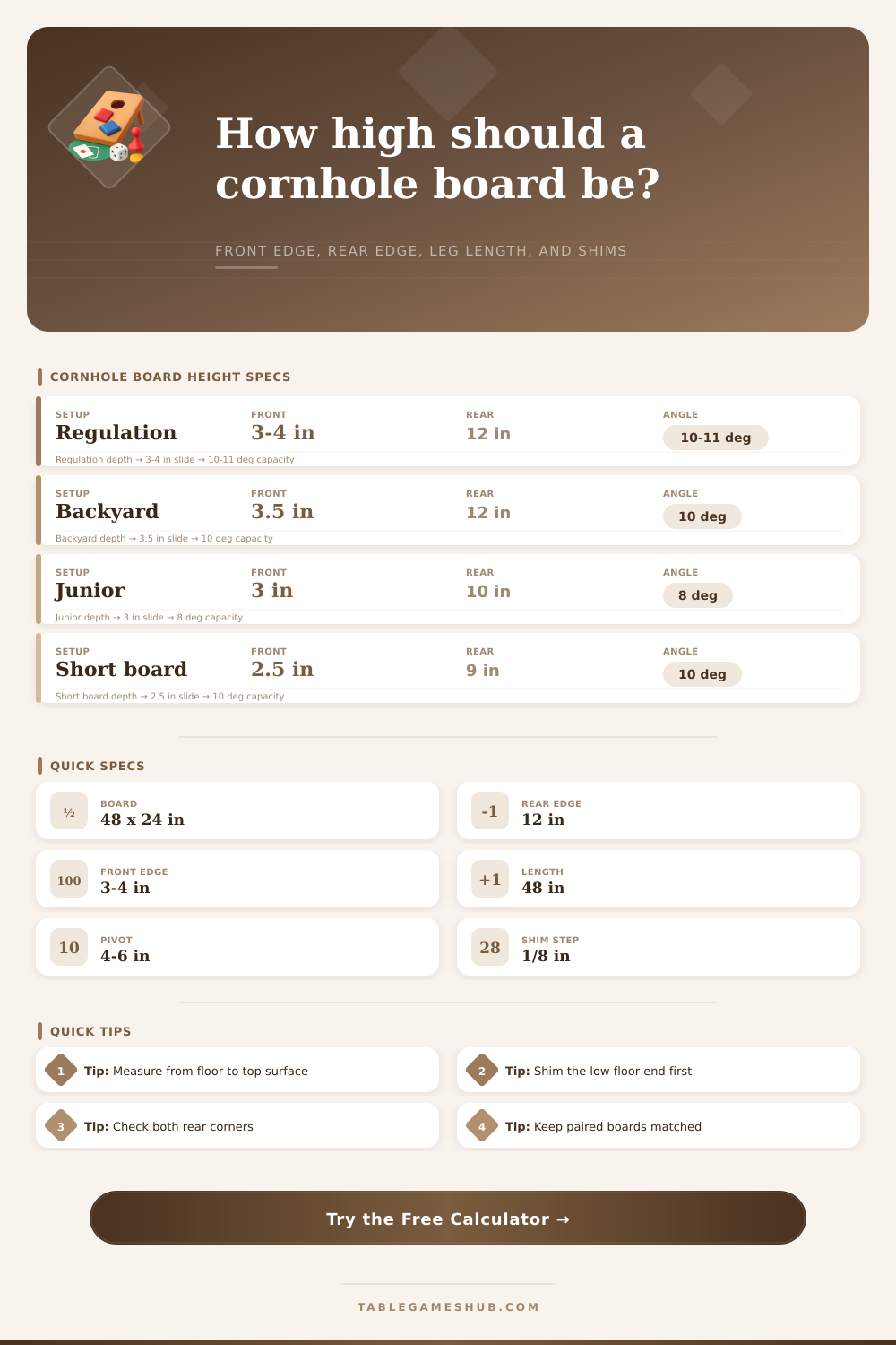 Cornhole Board Height Calculator for Setup
