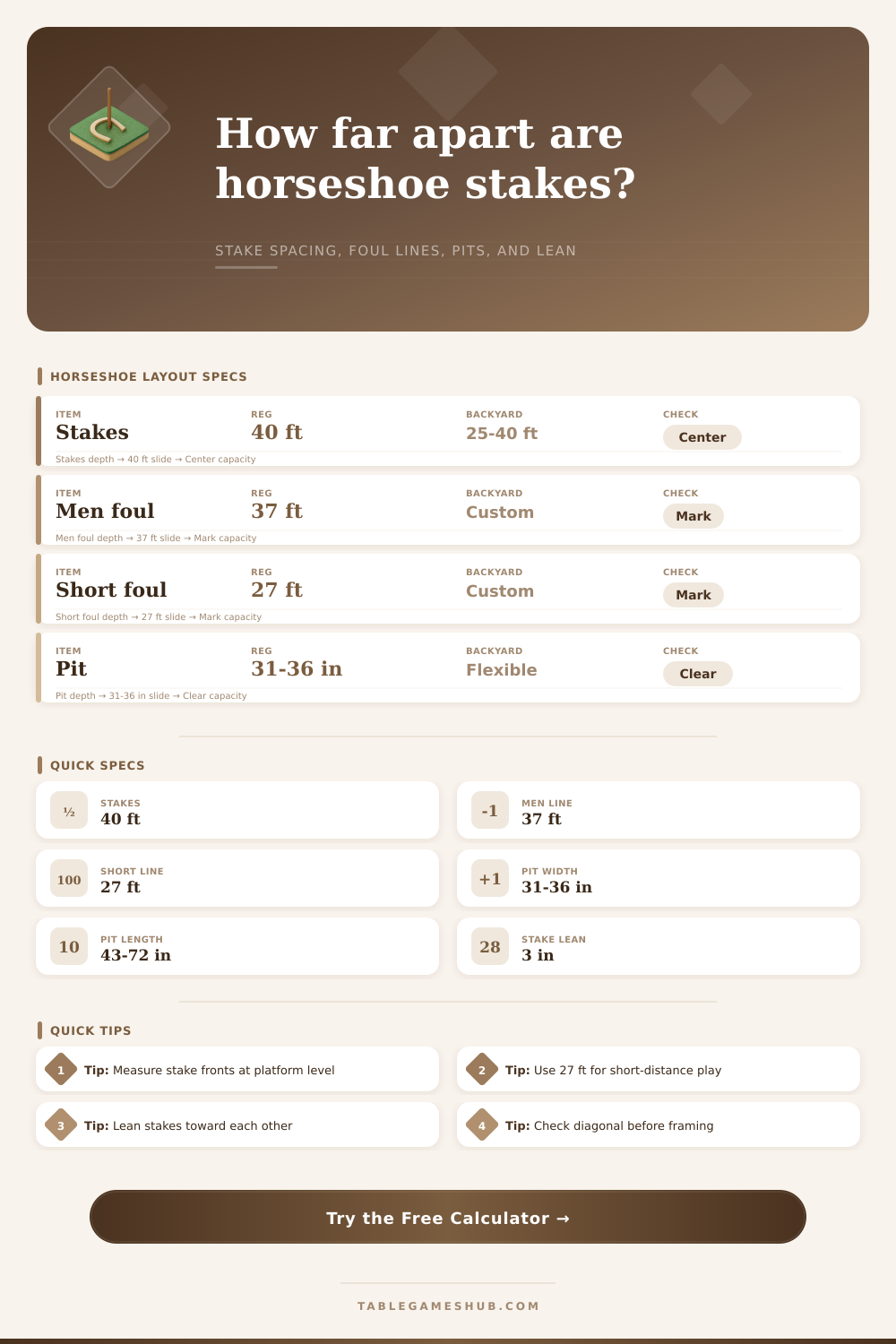 Horseshoe Stake Distance Calculator
