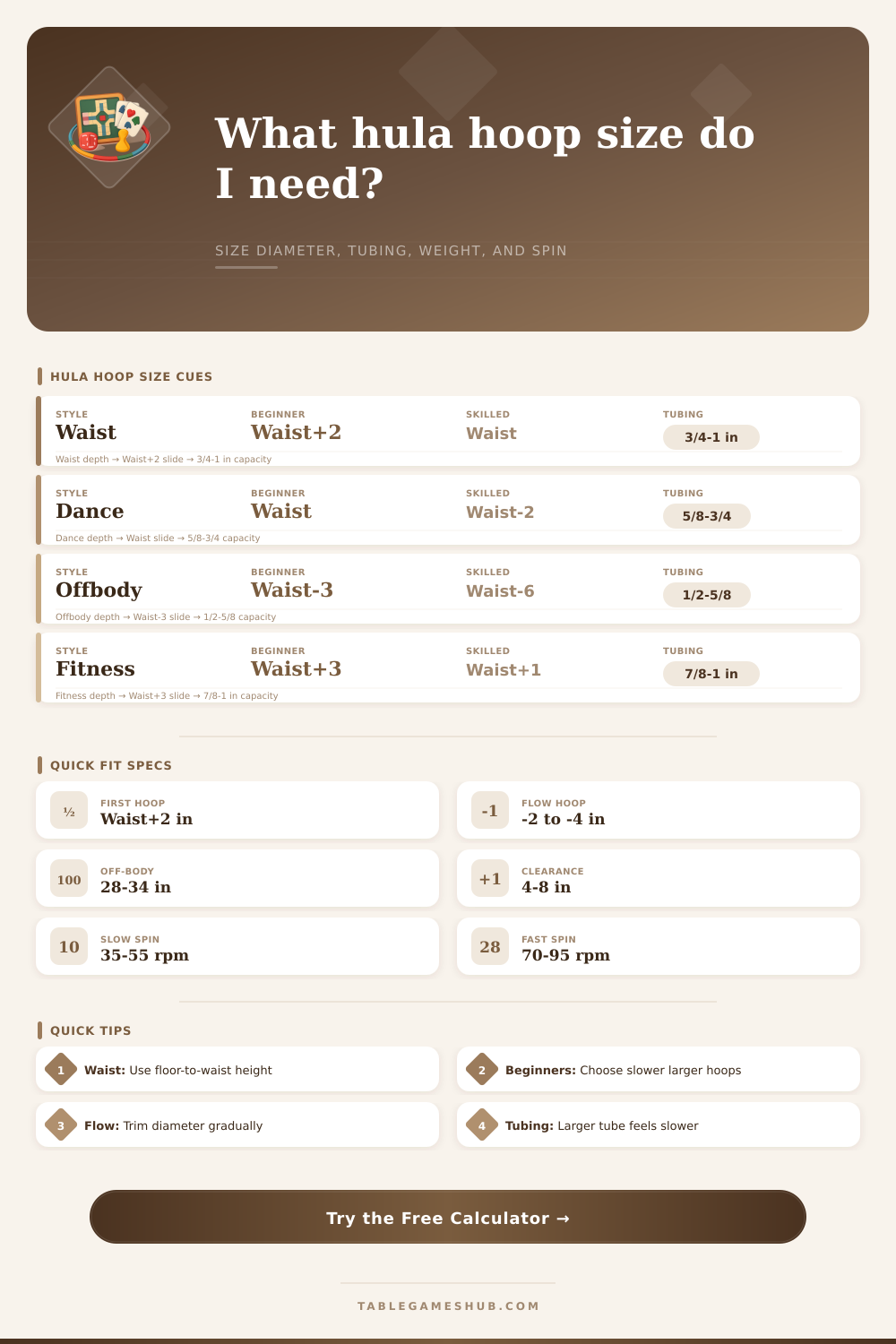 Hula Hoop Size Calculator for Better Fit
