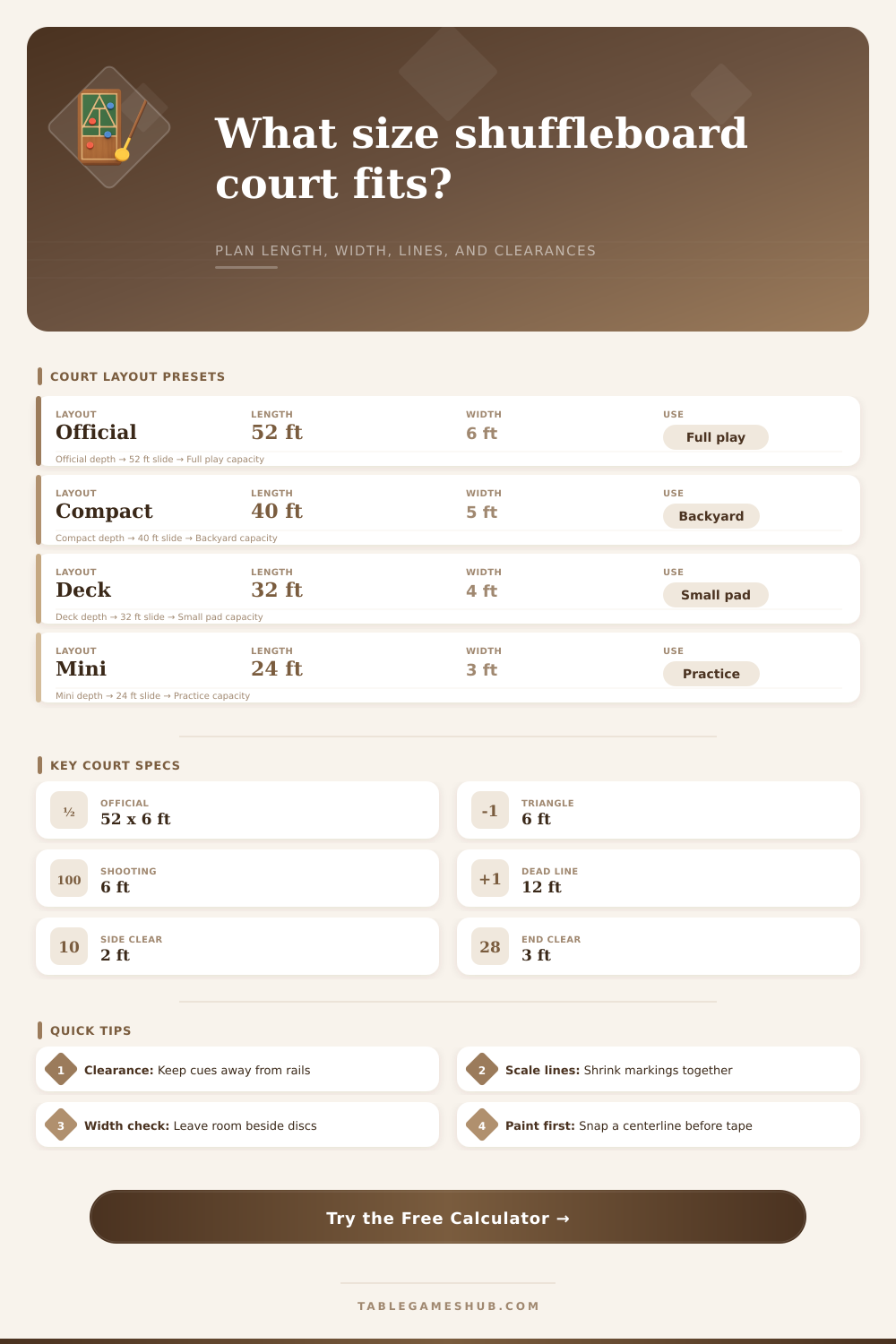 Shuffleboard Court Dimensions Calculator