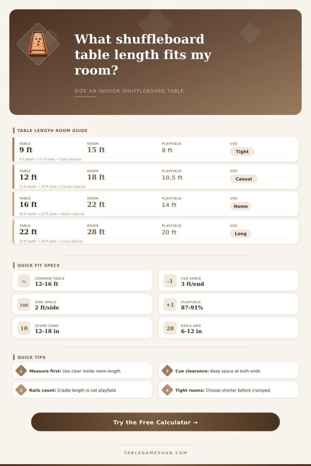 Shuffleboard Table Length Calculator for Room Fit