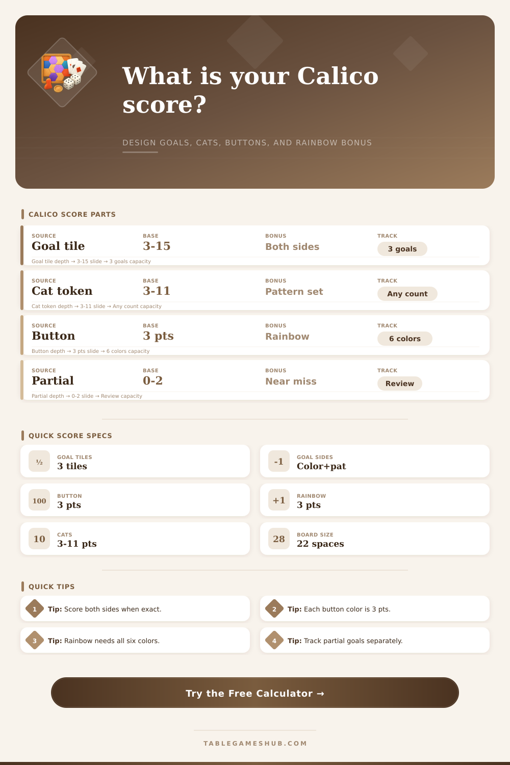 Calico Score Calculator for Quilt Tile Totals