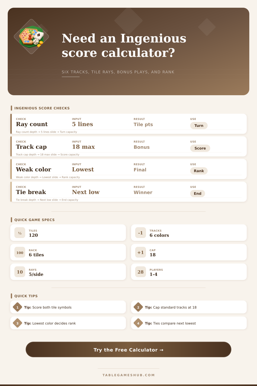 Ingenious Score Calculator