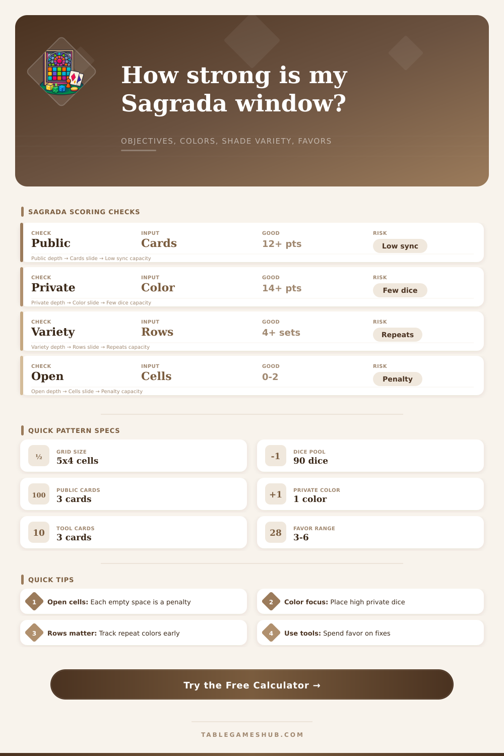 Sagrada Window Pattern Calculator