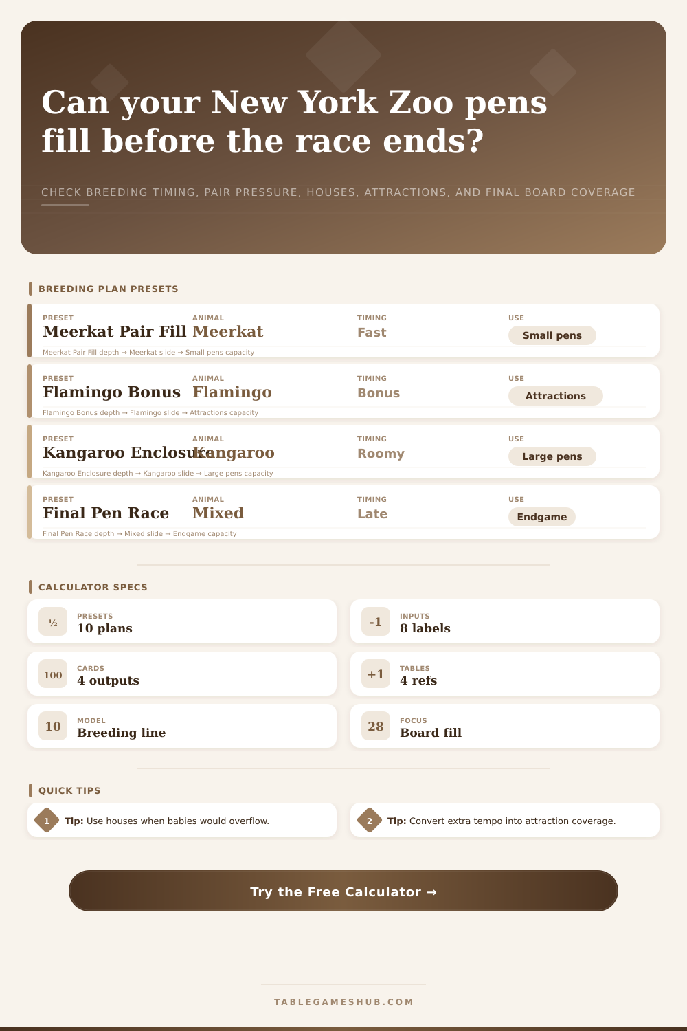 New York Zoo Animal Breeding Calculator