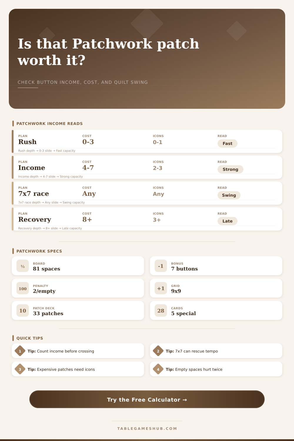 Patchwork Button Income Calculator
