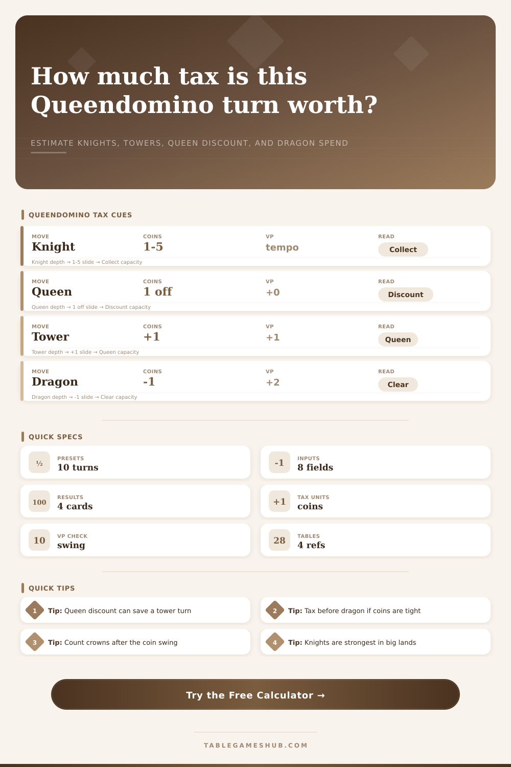 Queendomino Tax Calculator