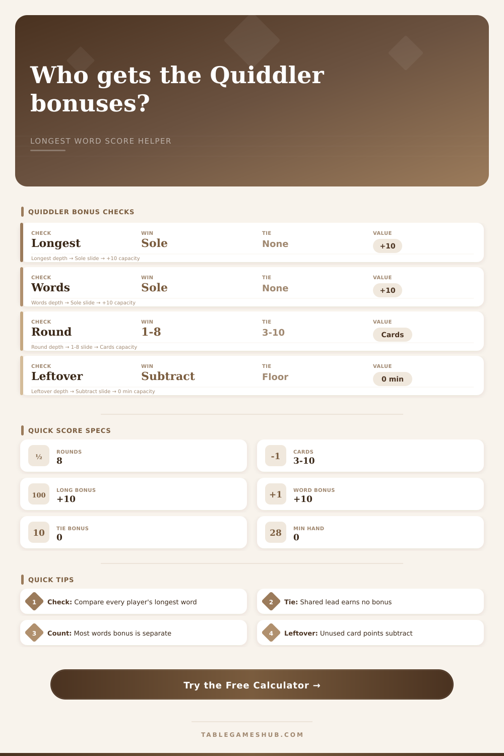 Quiddler Longest Word Calculator