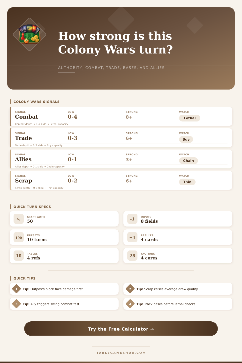 Star Realms Colony Wars Calculator
